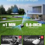 ECOVACS Goat A2000 LiDAR PRO Review (2026) — $1,699 Wire-Free LiDAR For 1/2-Acre Lawns - image 4