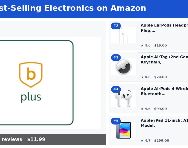 Top 5 Best-Selling Electronics on Amazon (May 2026)