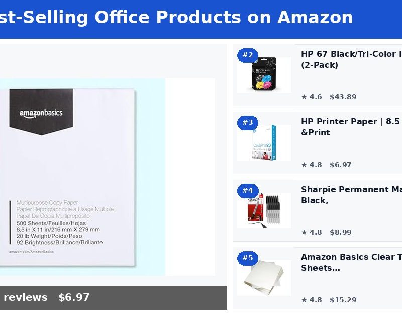 Top 5 Best-Selling Office Products on Amazon (May 2026)