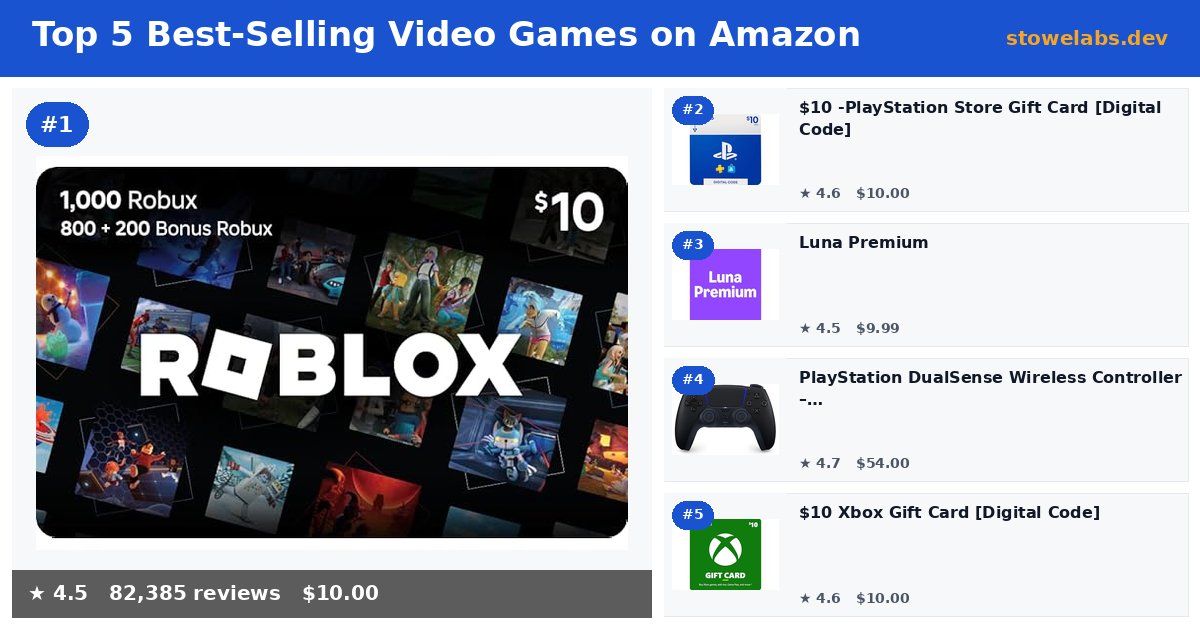 Top 5 Best-Selling Video Games on Amazon (May 2026)