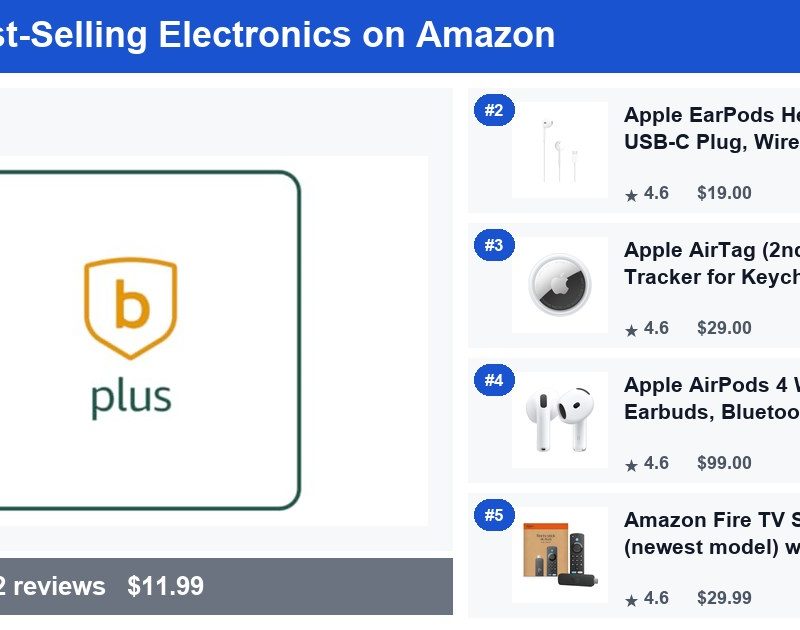Top 5 Best-Selling Electronics on Amazon — July 2026