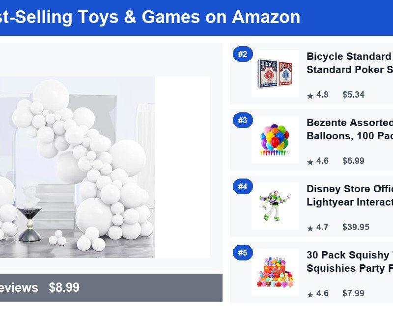 Top 5 Best-Selling Toys & Games on Amazon — July 2026