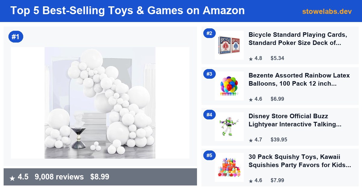 Top 5 Best-Selling Toys & Games on Amazon — July 2026