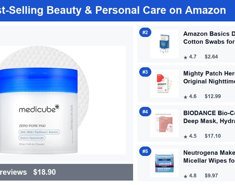 Top 5 Best-Selling Beauty & Personal Care on Amazon — July 2026