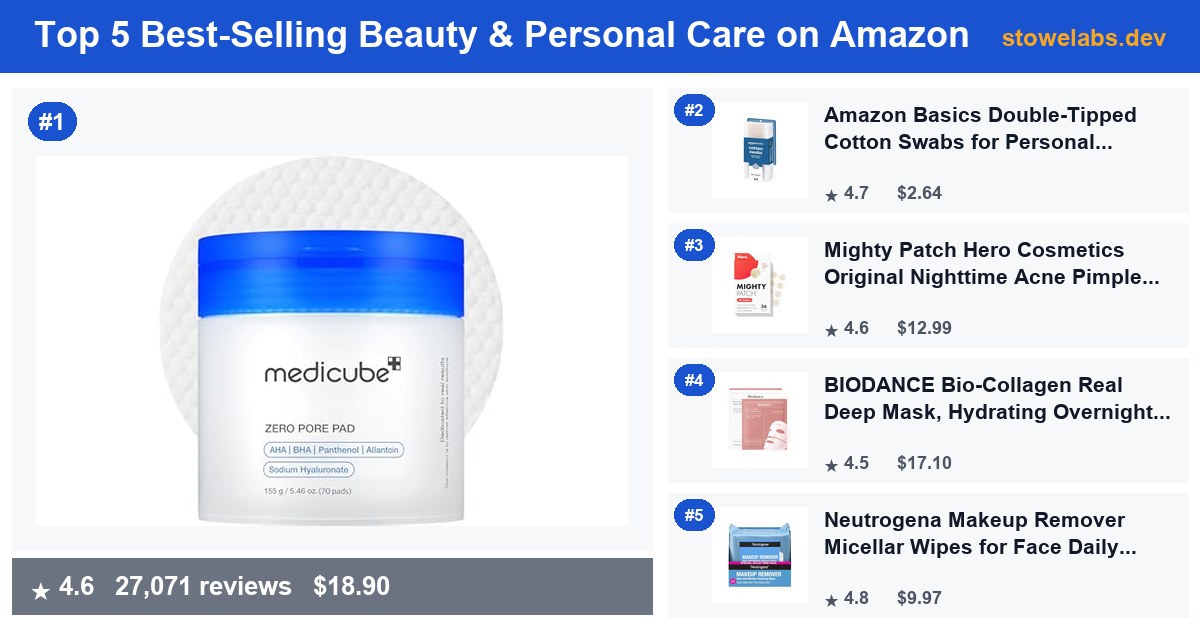 Top 5 Best-Selling Beauty & Personal Care on Amazon — July 2026