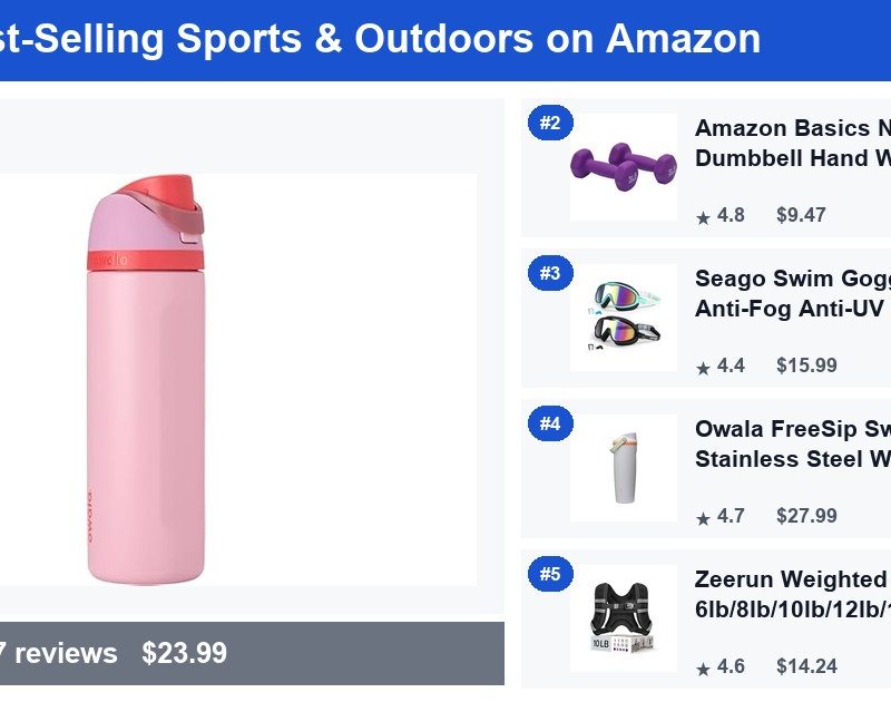 Top 5 Best-Selling Sports & Outdoors on Amazon — July 2026