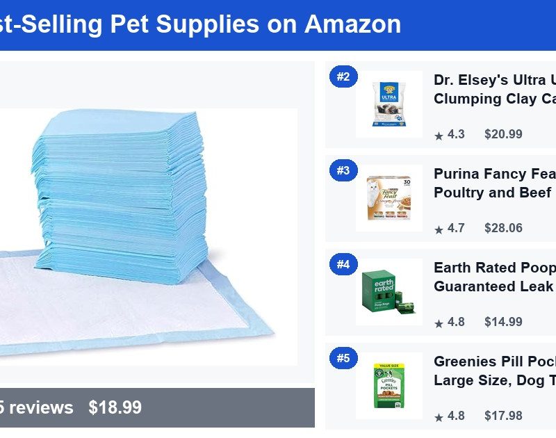 Top 5 Best-Selling Pet Supplies on Amazon — July 2026