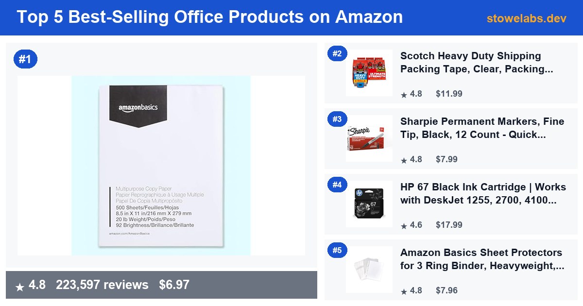 Top 5 Best-Selling Office Products on Amazon — July 2026