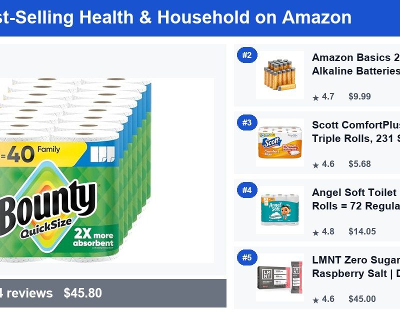Top 5 Best-Selling Health & Household on Amazon — July 2026