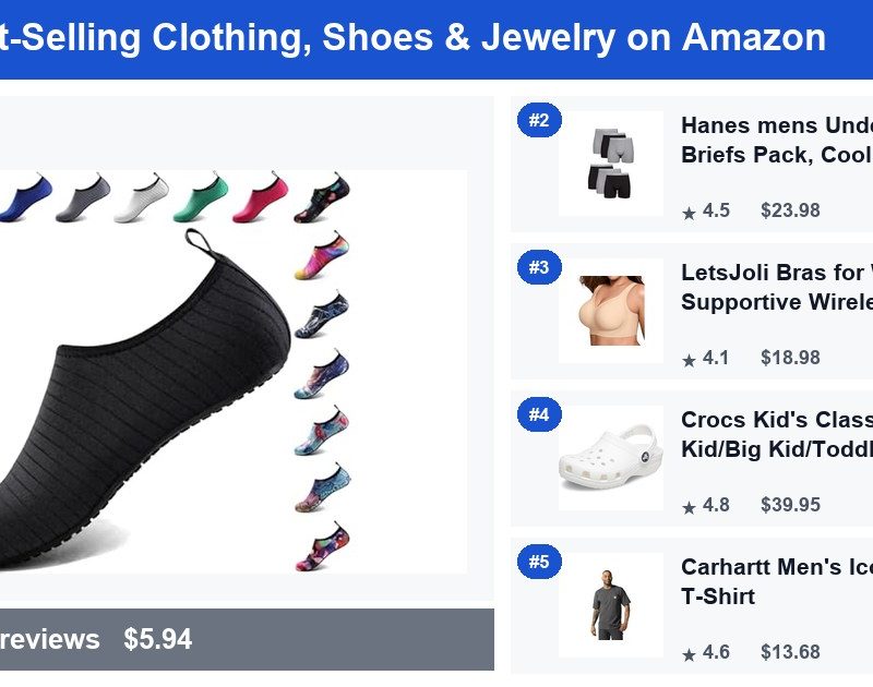 Top 5 Best-Selling Clothing, Shoes & Jewelry on Amazon — July 2026