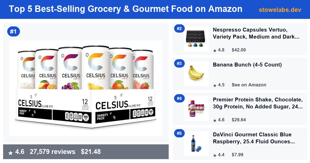 Top 5 Best-Selling Grocery & Gourmet Food on Amazon — July 2026