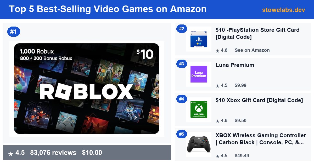Top 5 Best-Selling Video Games on Amazon — July 2026